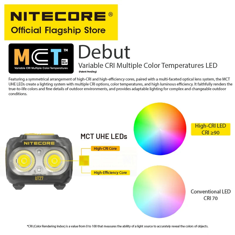 NITECORE UT27 2025 Trail Running Headlamp 800 Lumens 3 Temperotures Headlight Warm Neutral White Light, HLB1500 Li-ion Battery