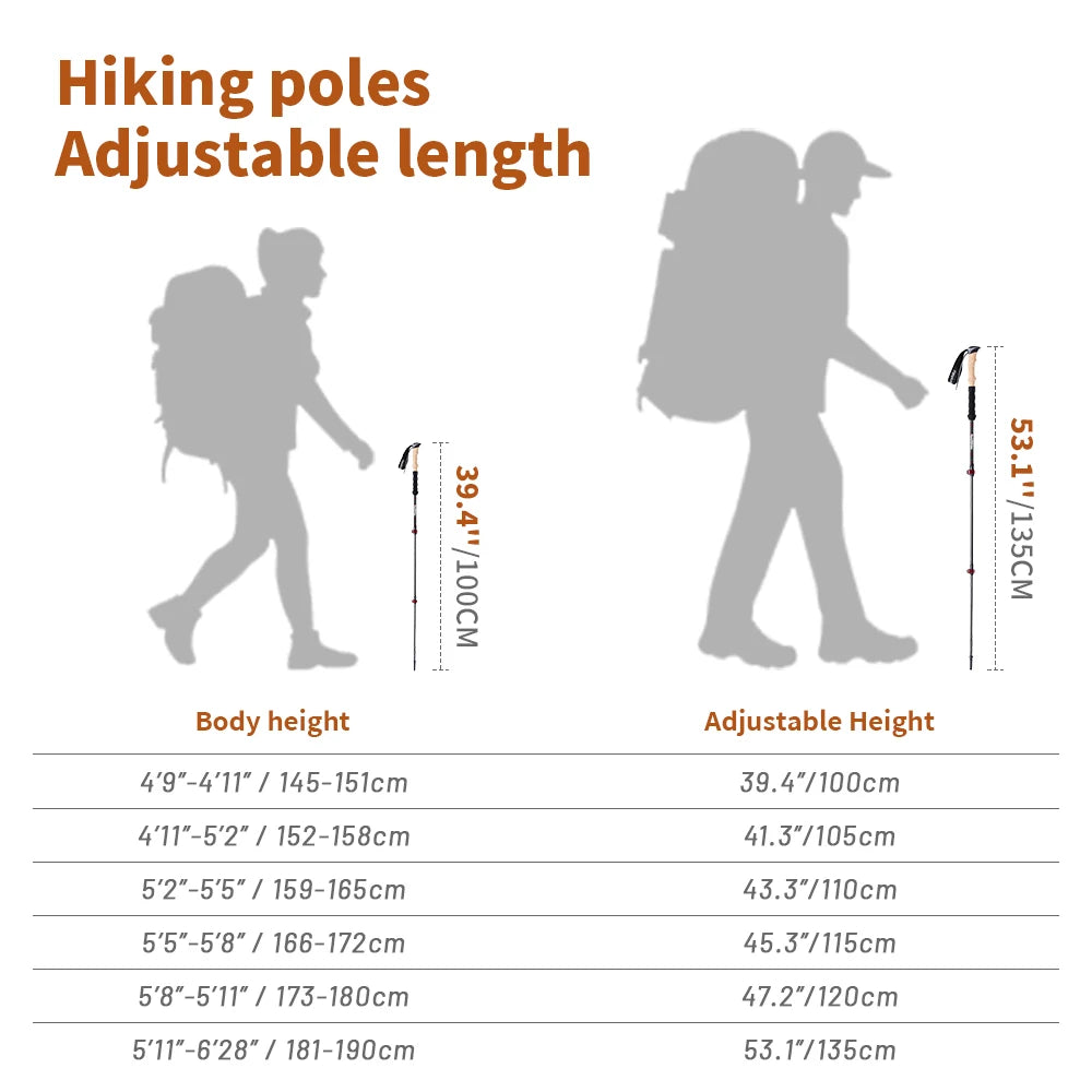 Naturehike Carbon Fiber Trekking Poles (Set of 2)